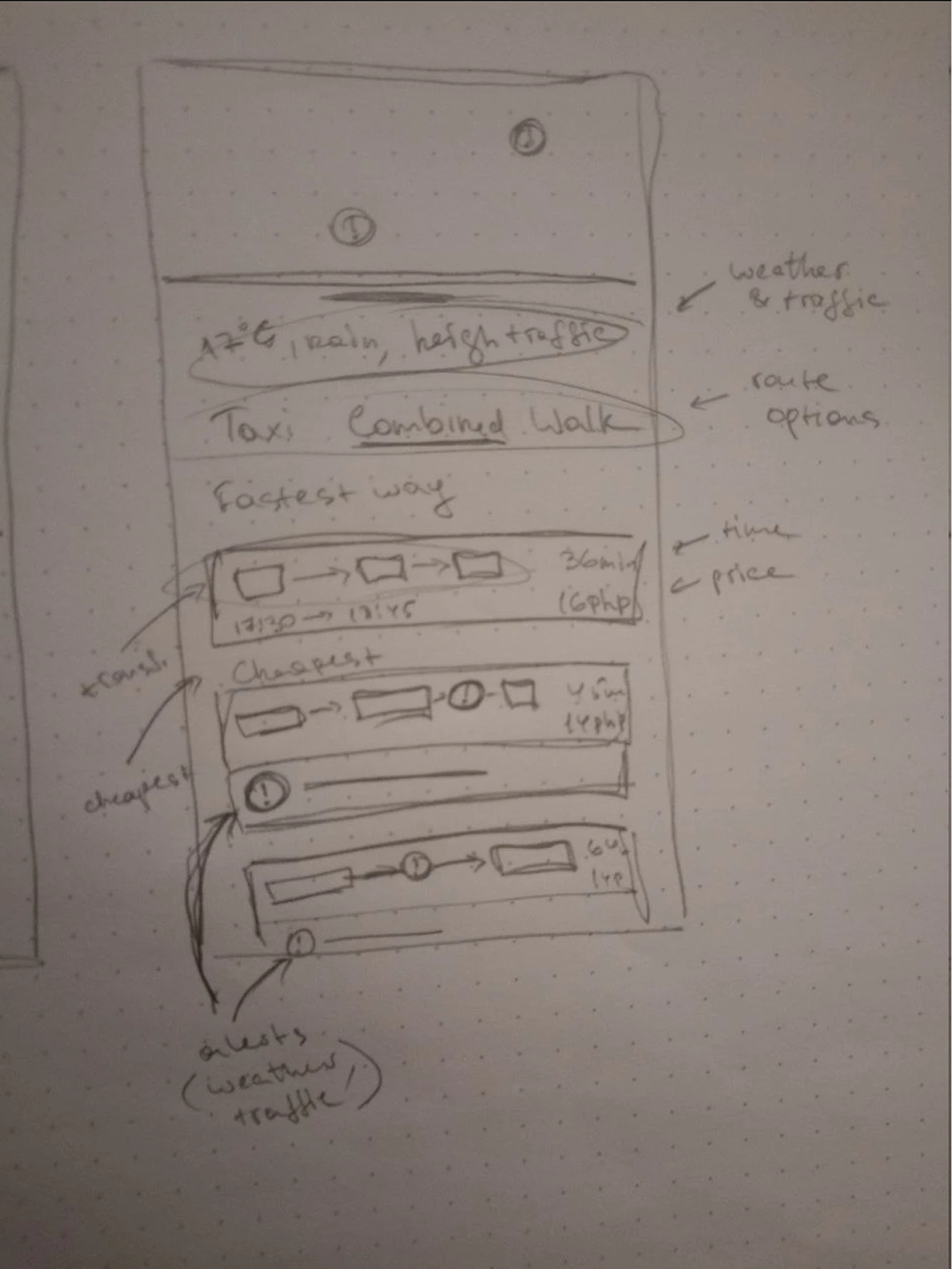 Wireframe defining the path